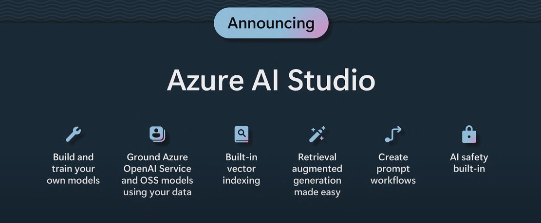 AzureAI